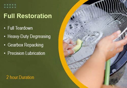 Ultimate Table Fan Cleaning