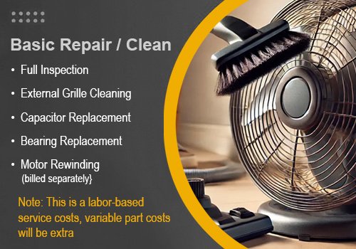 Basic Table Fan Clean / Repair